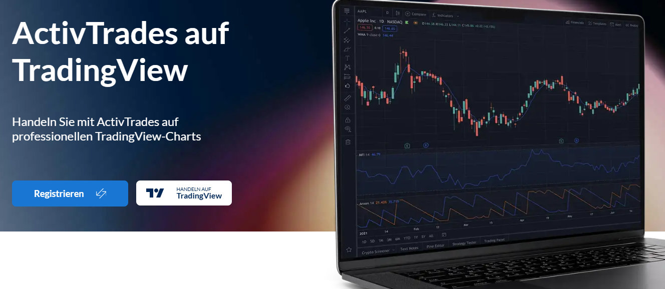 TradingView bei ActivTrades verfügbar