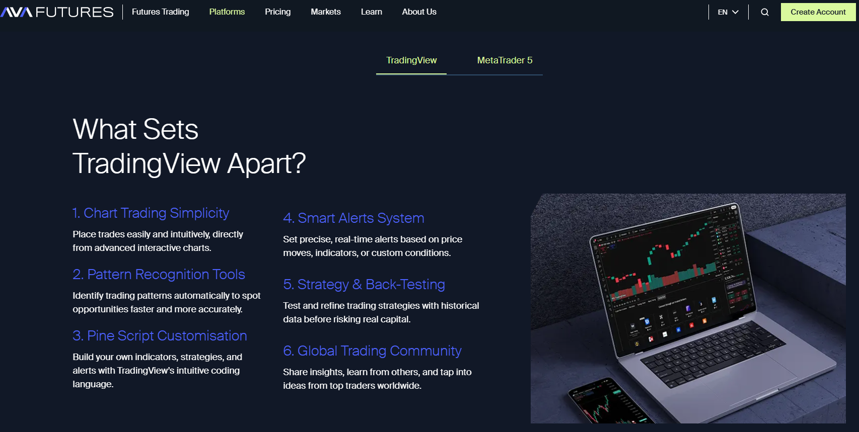 TradingView bei AvaFutures