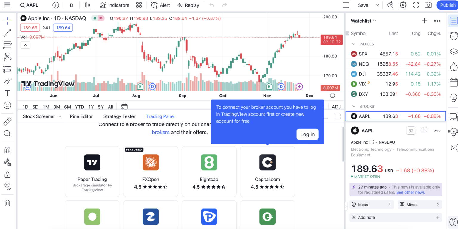 Besten Tradingview Broker Im Vergleich In Deutschland