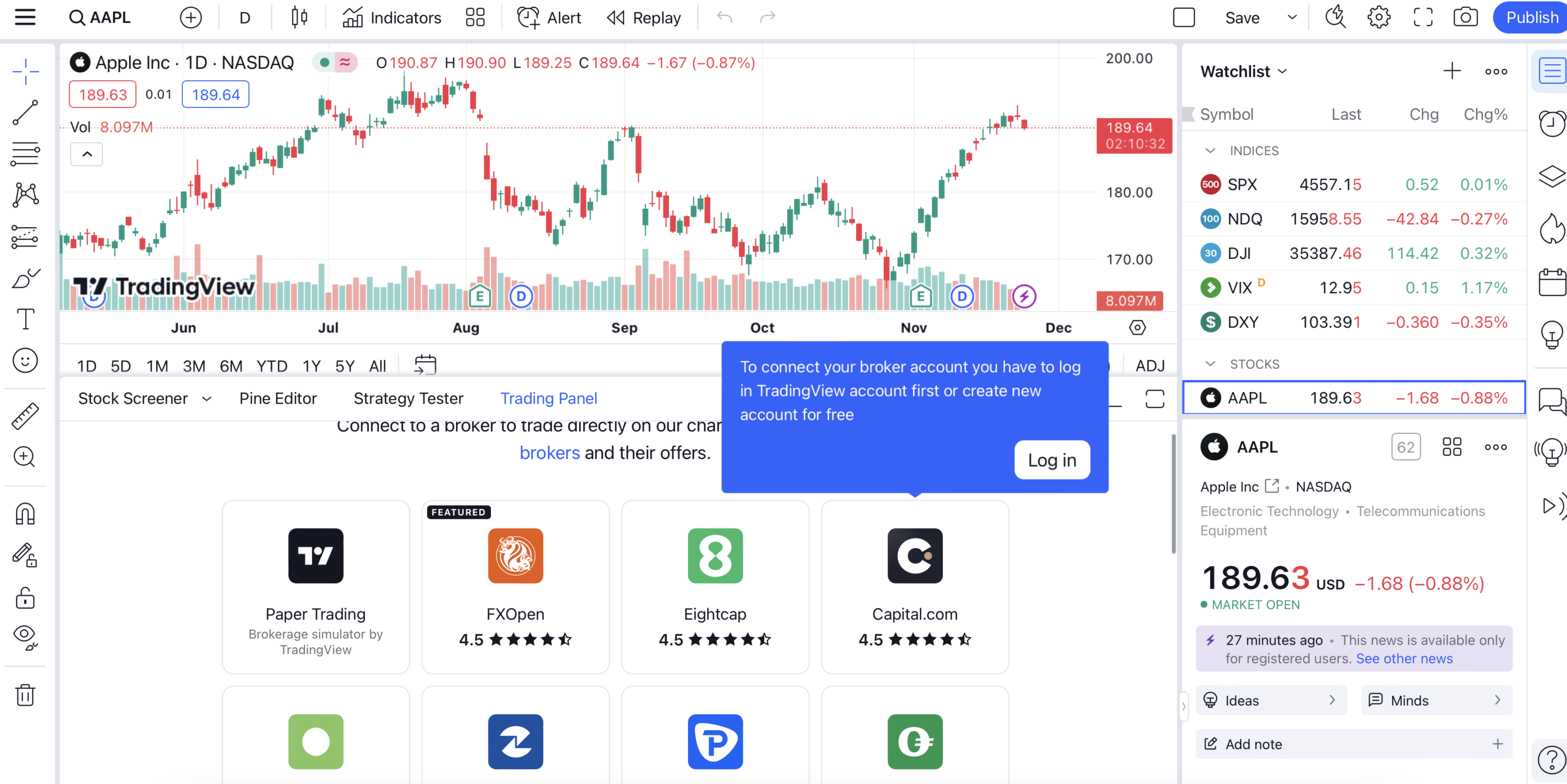 TradingView Capital.com