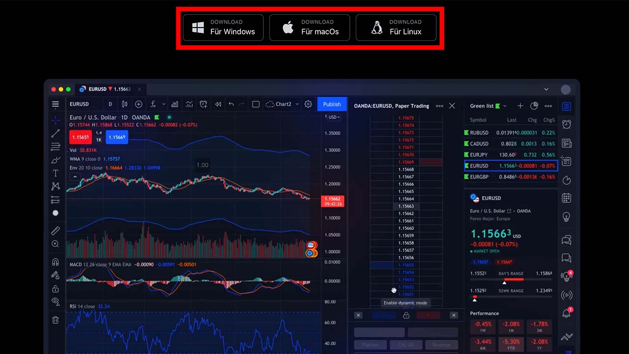 TradingView Download
