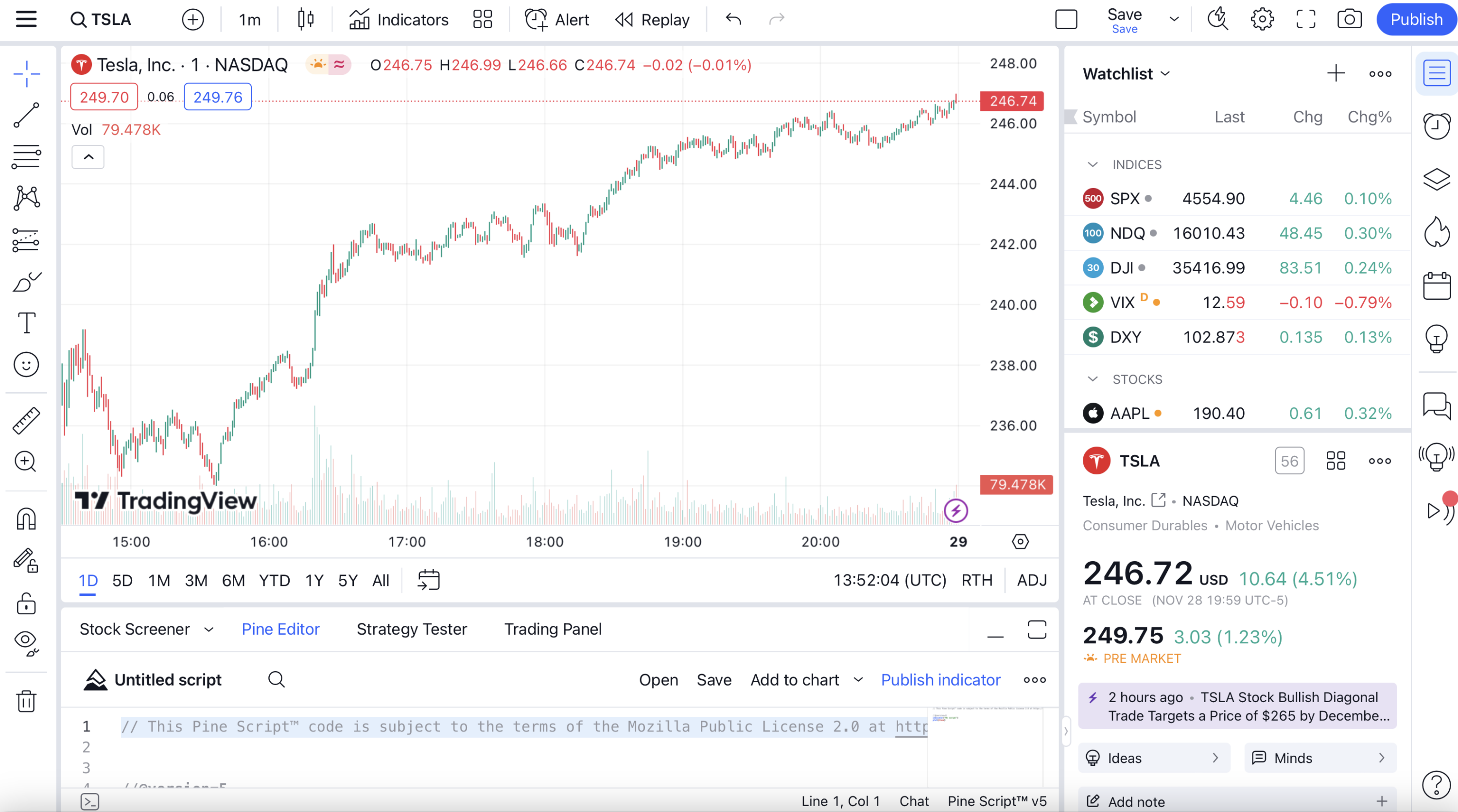 TradingView Startseite