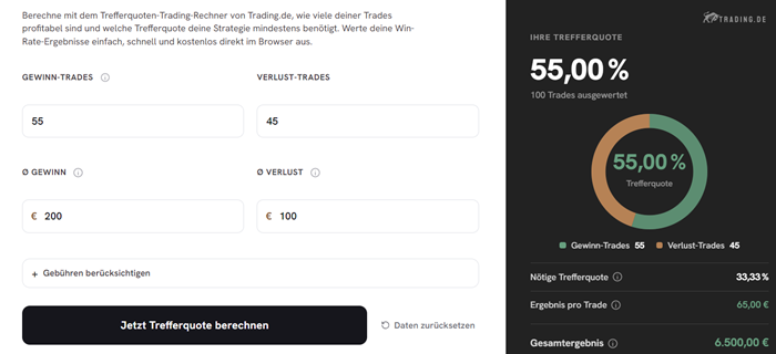Trefferquoten Rechner