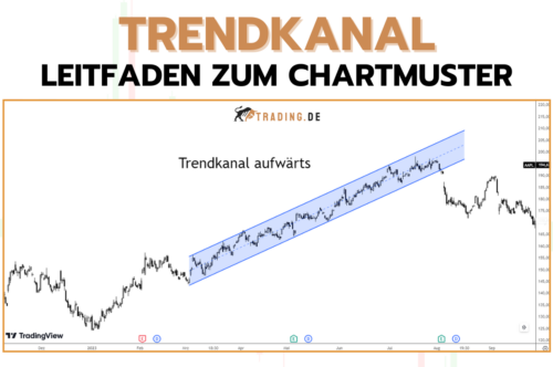 Trendkanal - Chart Pattern für Trader erklärt