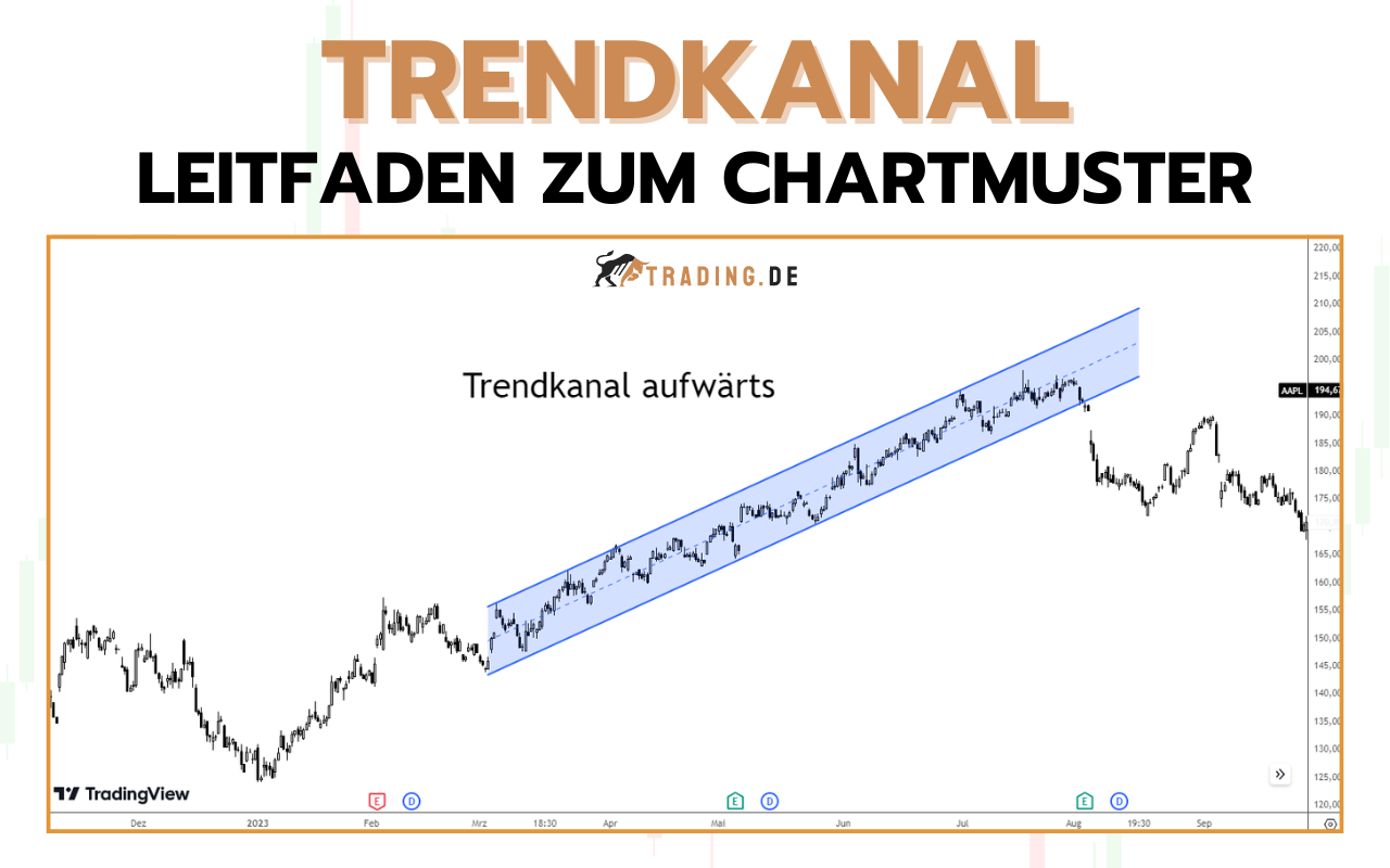 Trendkanal - Chart Pattern für Trader erklärt