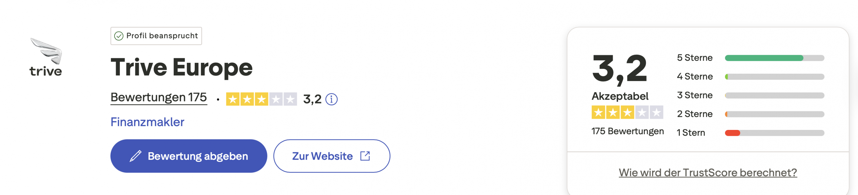 Trive Trustpilot