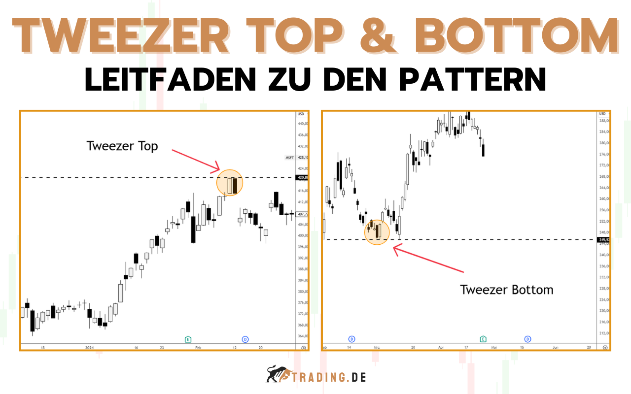 Tweezer Top und Bottom Pattern - Aufbau, Erklärung & Anwendung