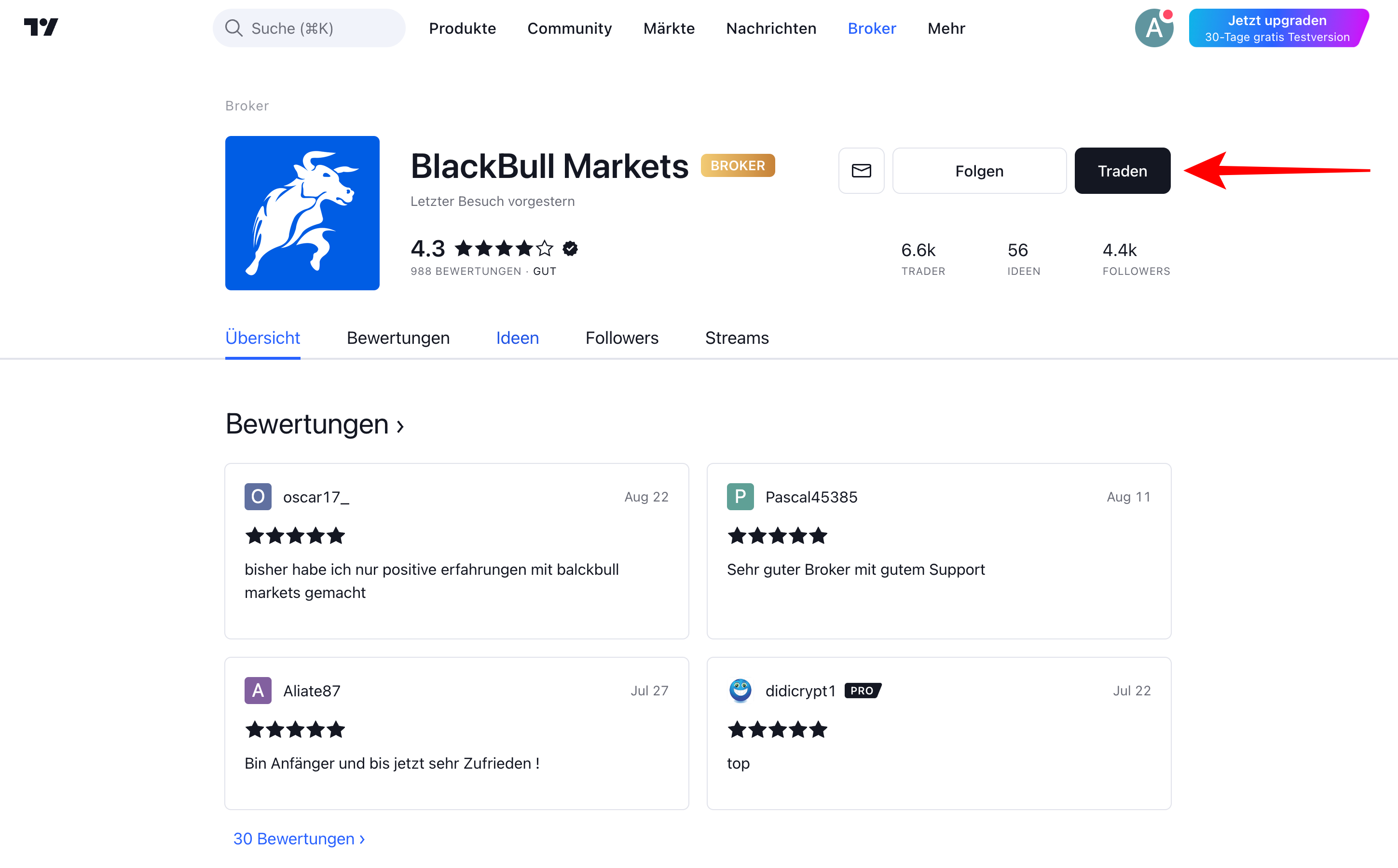Über BlackBull Markets mit TradingView handeln