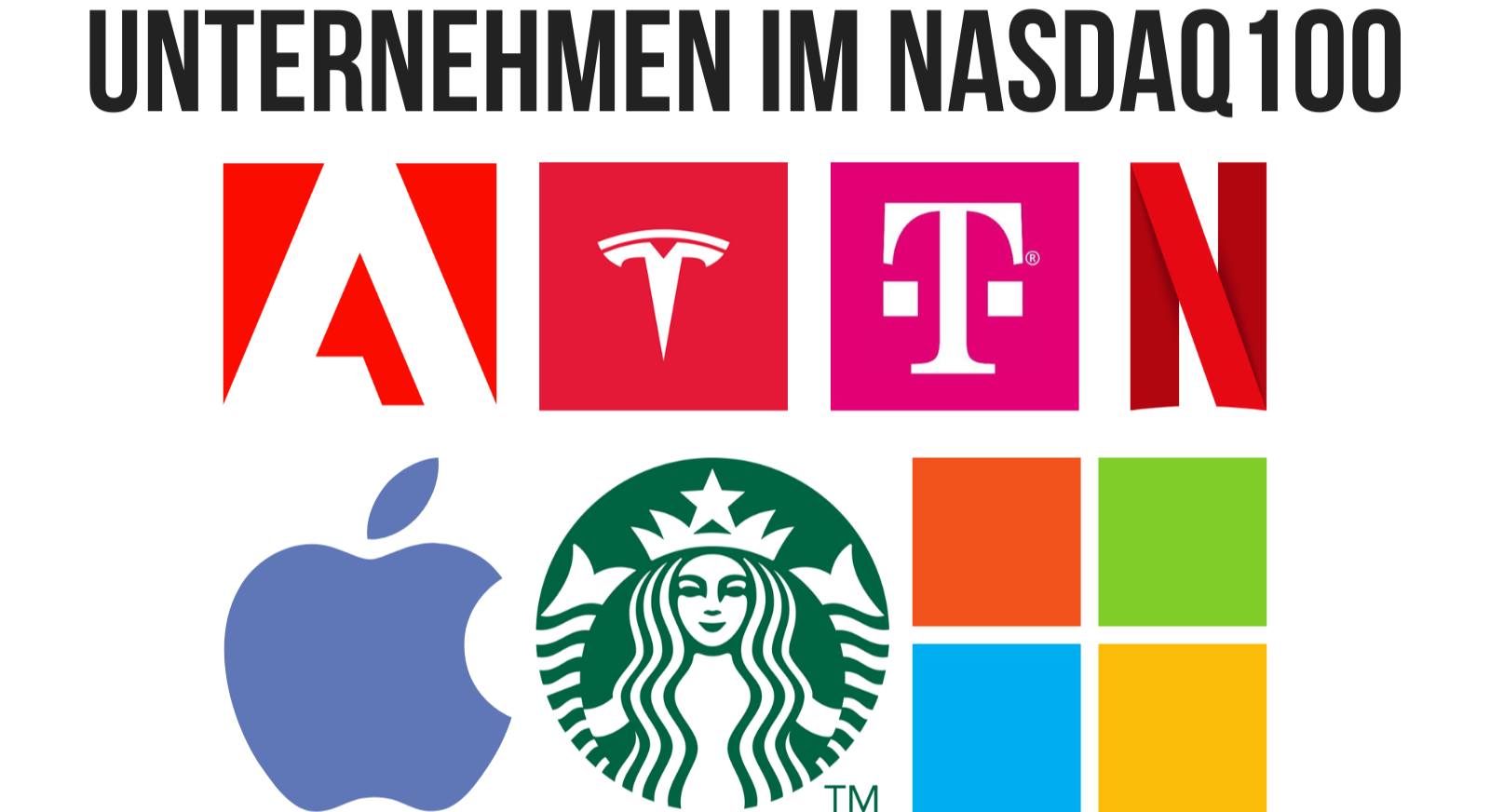 Unternehmen im NASDAQ100: Tesla Inc, Apple Inc (AAPL), Netflix (NFLX), Microsoft (MSFT), Starbucks Corp (SBUX), T-Mobile US, Inc (TMUS), Adobe Systems Inc (ADBE)
