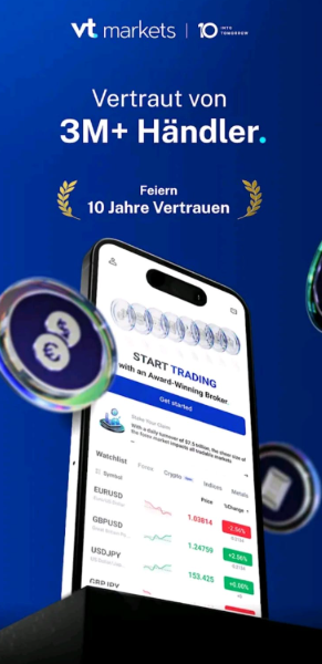 Multifunktionale App von VT Markets