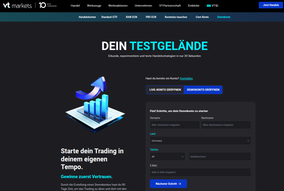 VT Markets Daytrading Demokonto