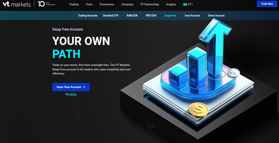 VT Markets islamisches Trading Konto