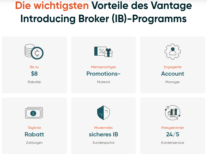 IB Vorteile bei Vantage Markets