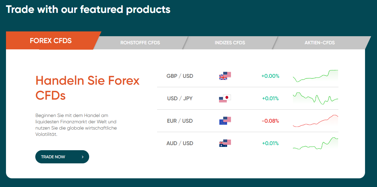 Vantage Markets Angebot