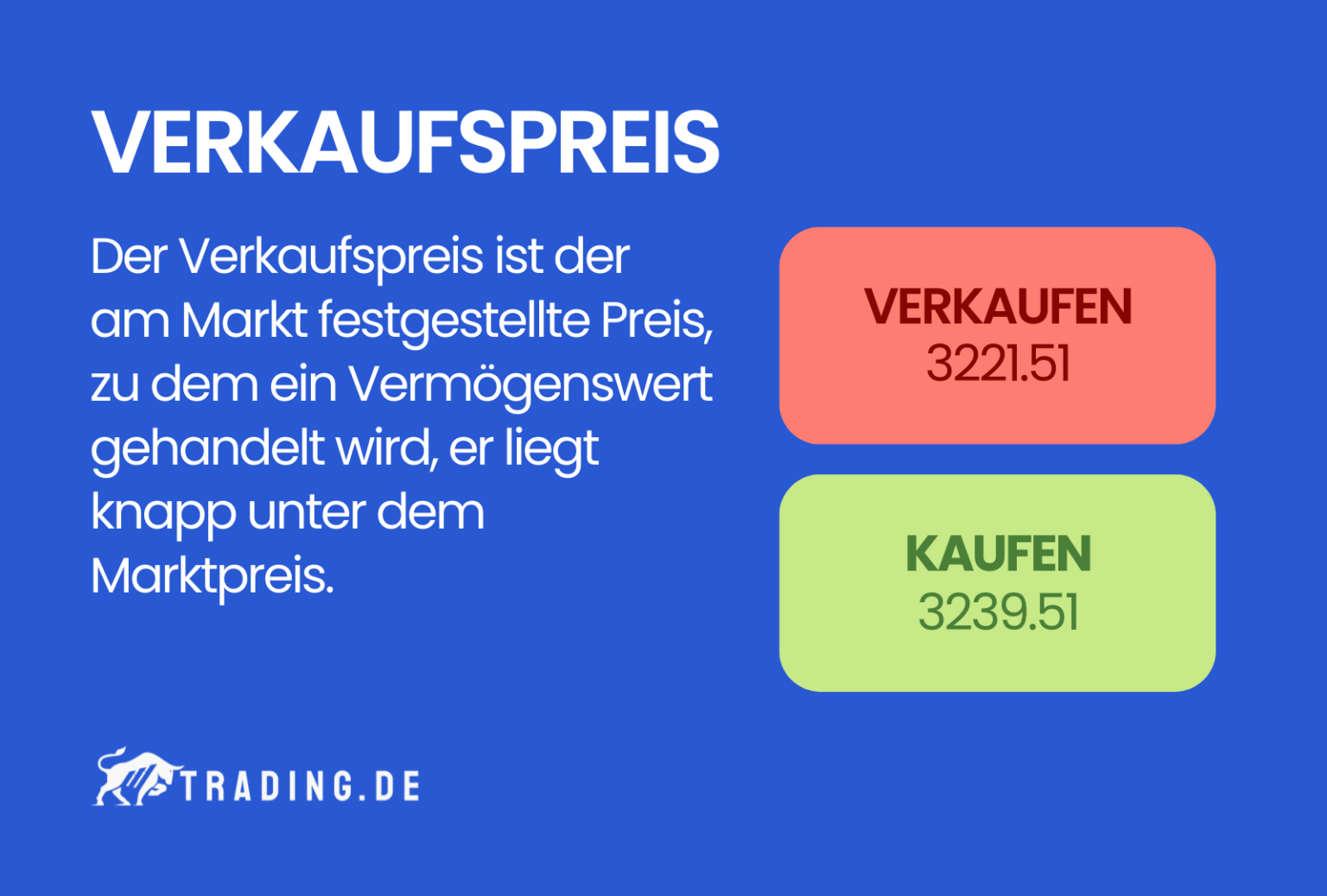 Was ist der Verkaufspreis im Trading? Definition