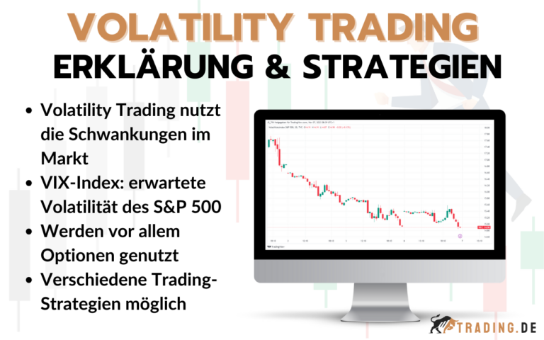 Volatility Trading (Volatilität traden): Strategien erklärt