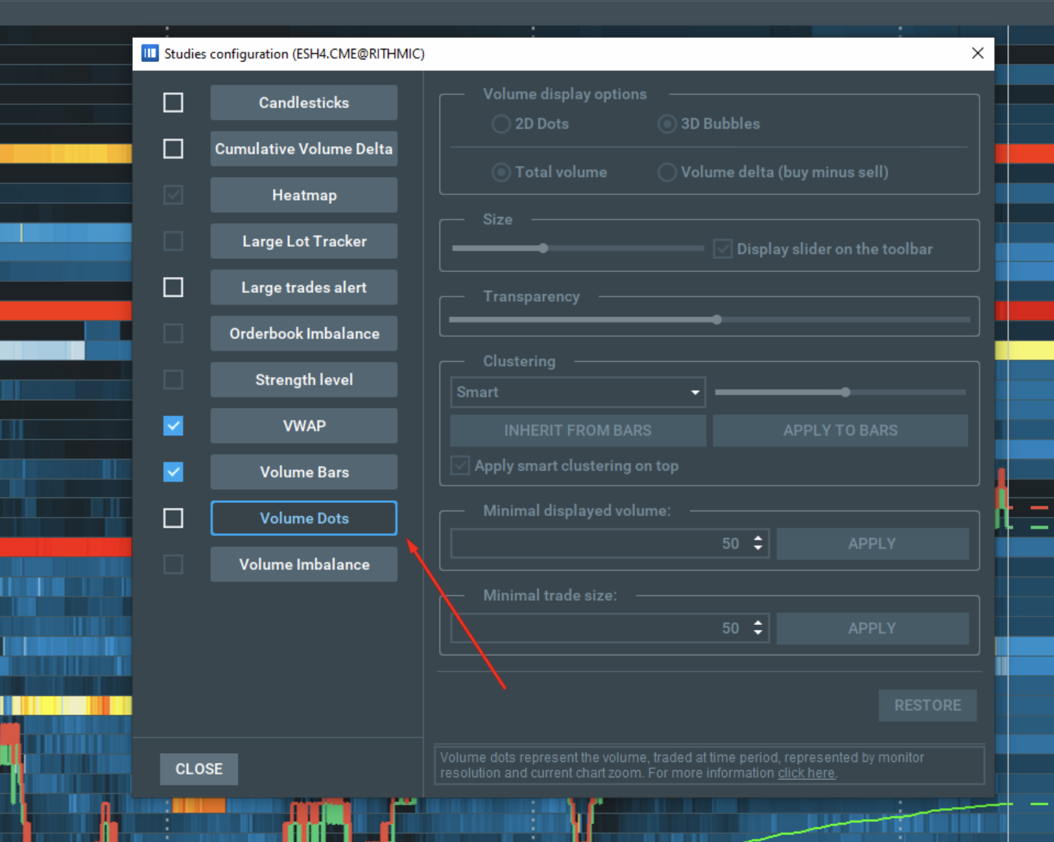 Volume Dots für Volumentrading bei Bookmap