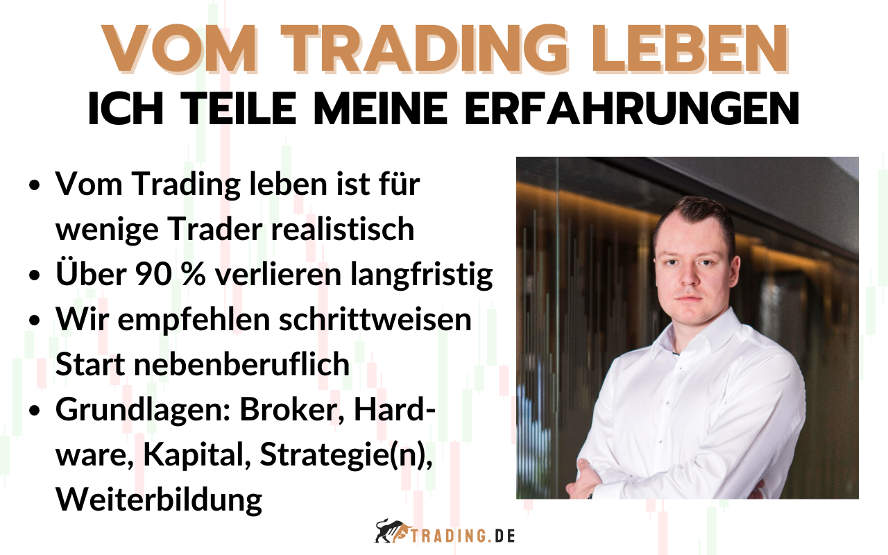 Vom Trading leben - Meine Erfahrungen als Trader von Andre Witzel