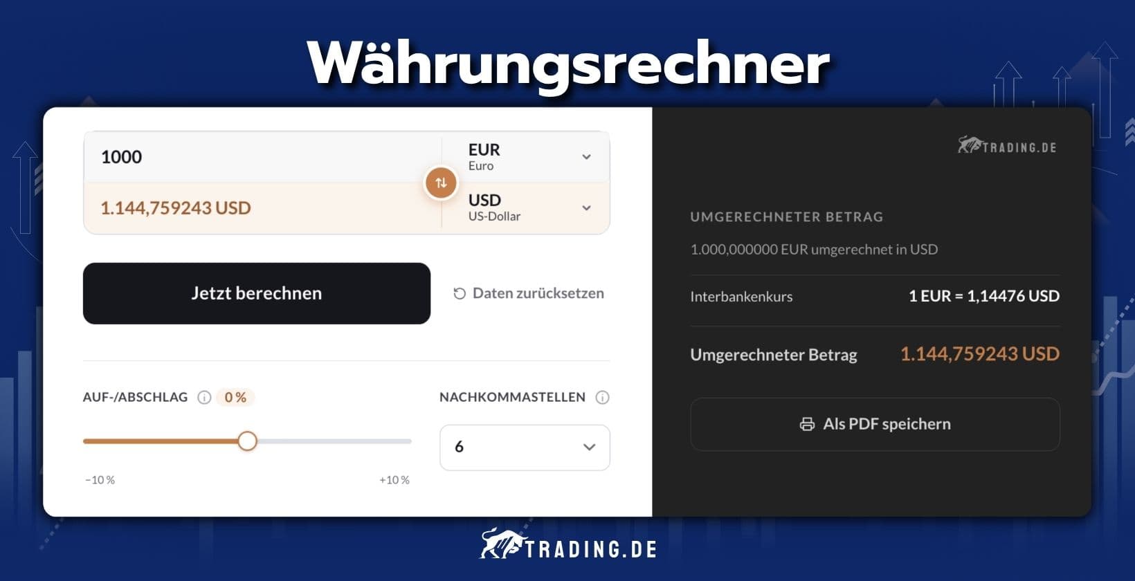 Währungsrechner