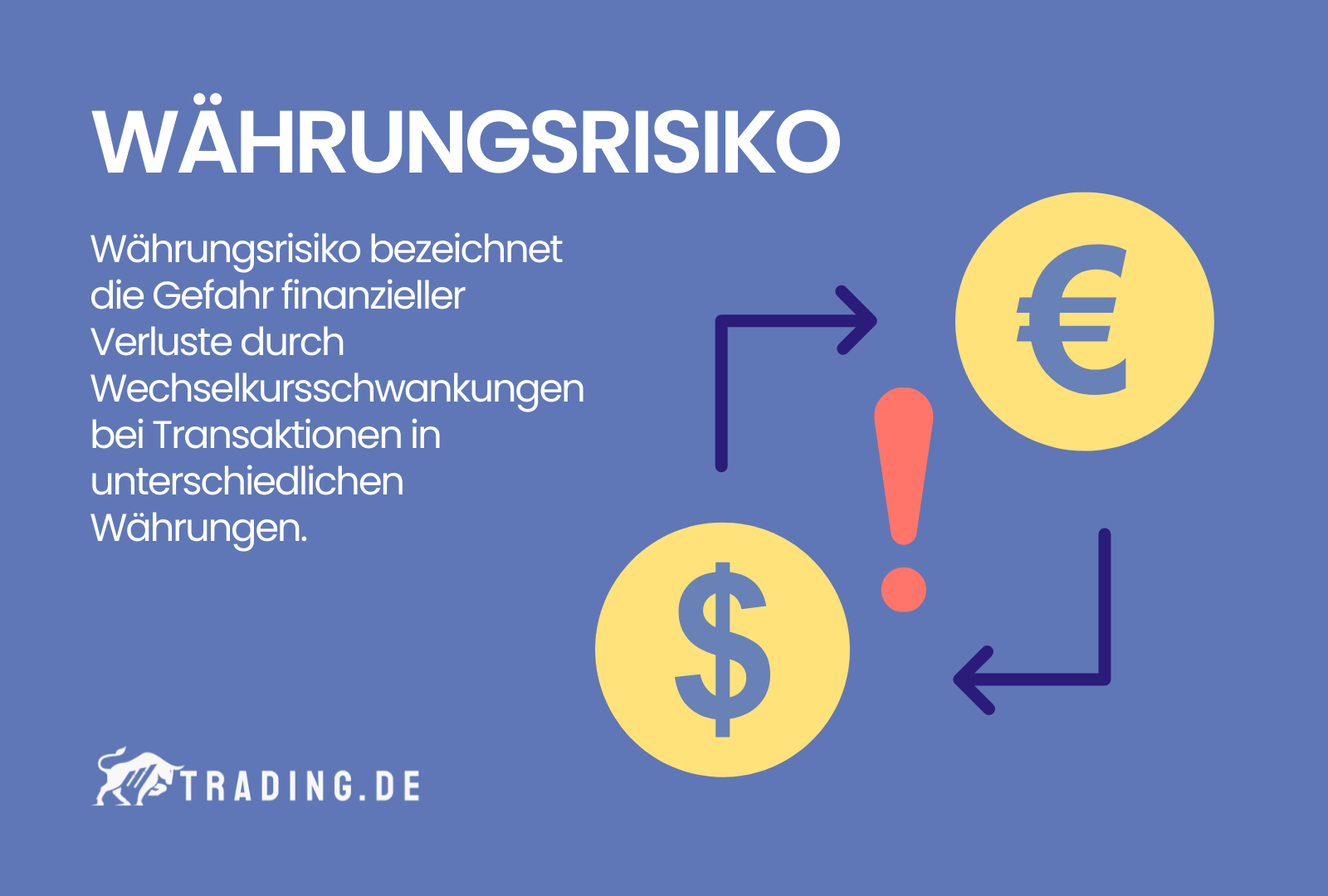 Währungsrisiko Definition, Erklärung und Bedeutung im Trading