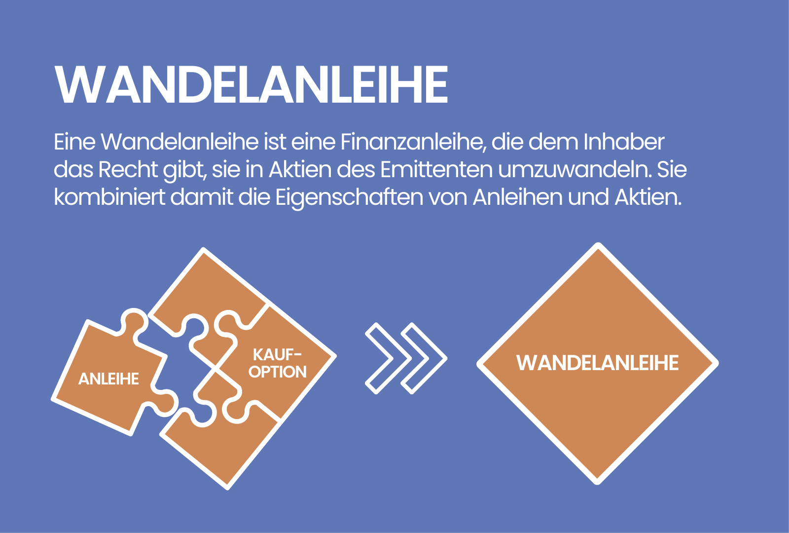 Wandelanleihe