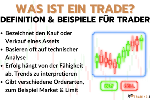 Was ist ein Trade - Definition und Erklärung für Trader