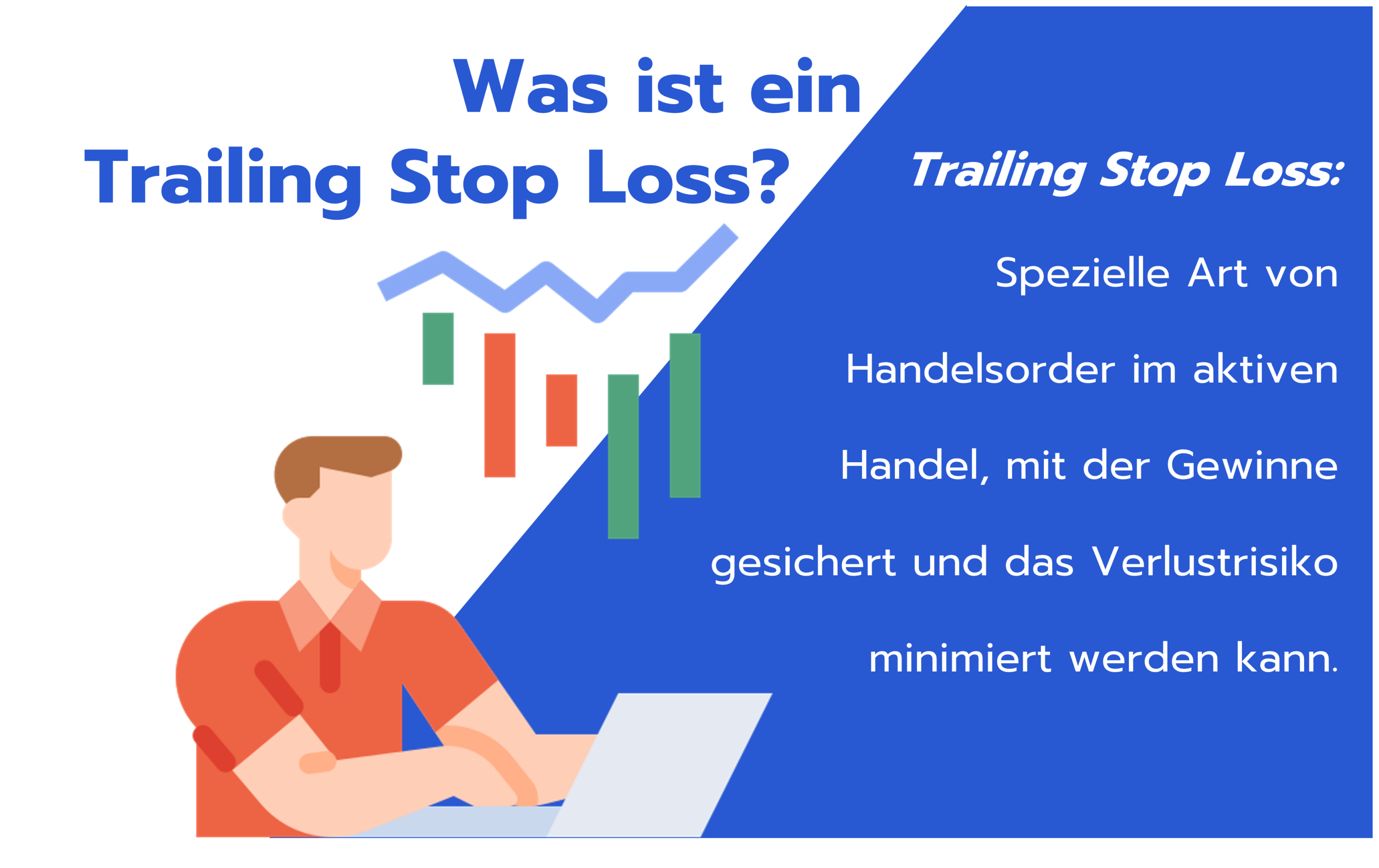 Was ist ein Trailing Stop Loss