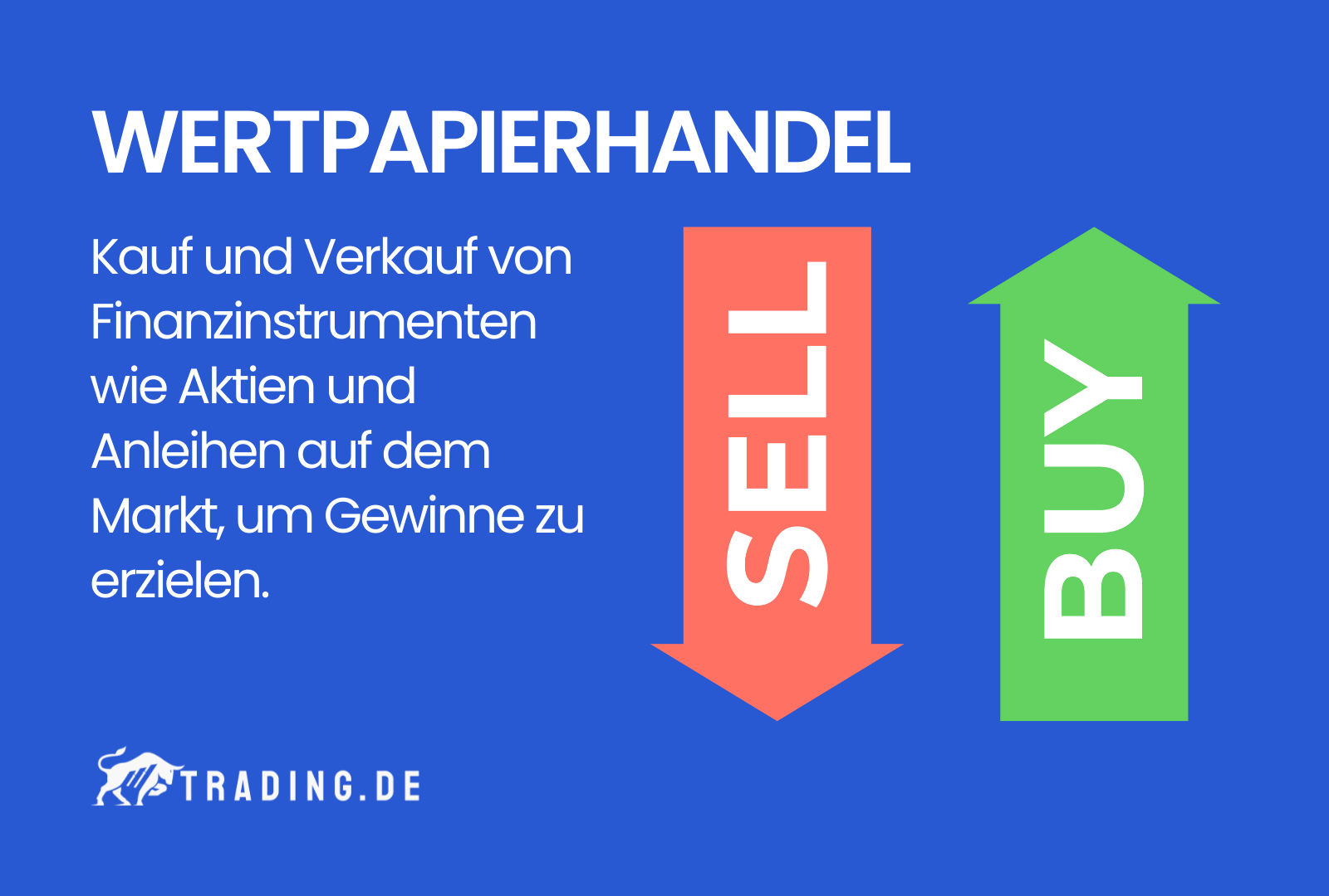 Wertpapierhandel Definition & Erklärung