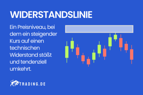 Widerstandslinie Definition und Erklärung