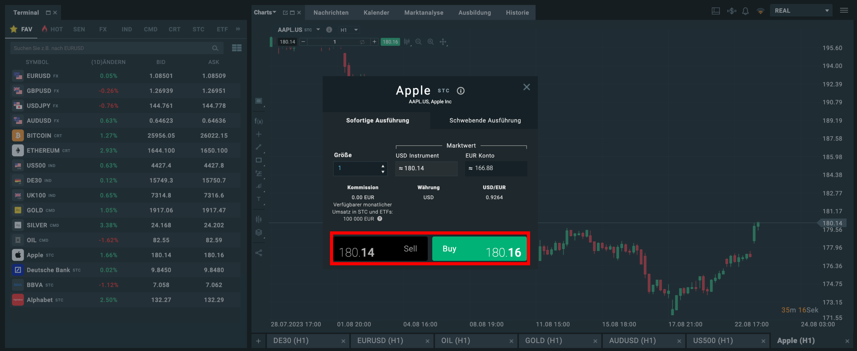 Wie CFD Trading funktioniert bei Broker XTB