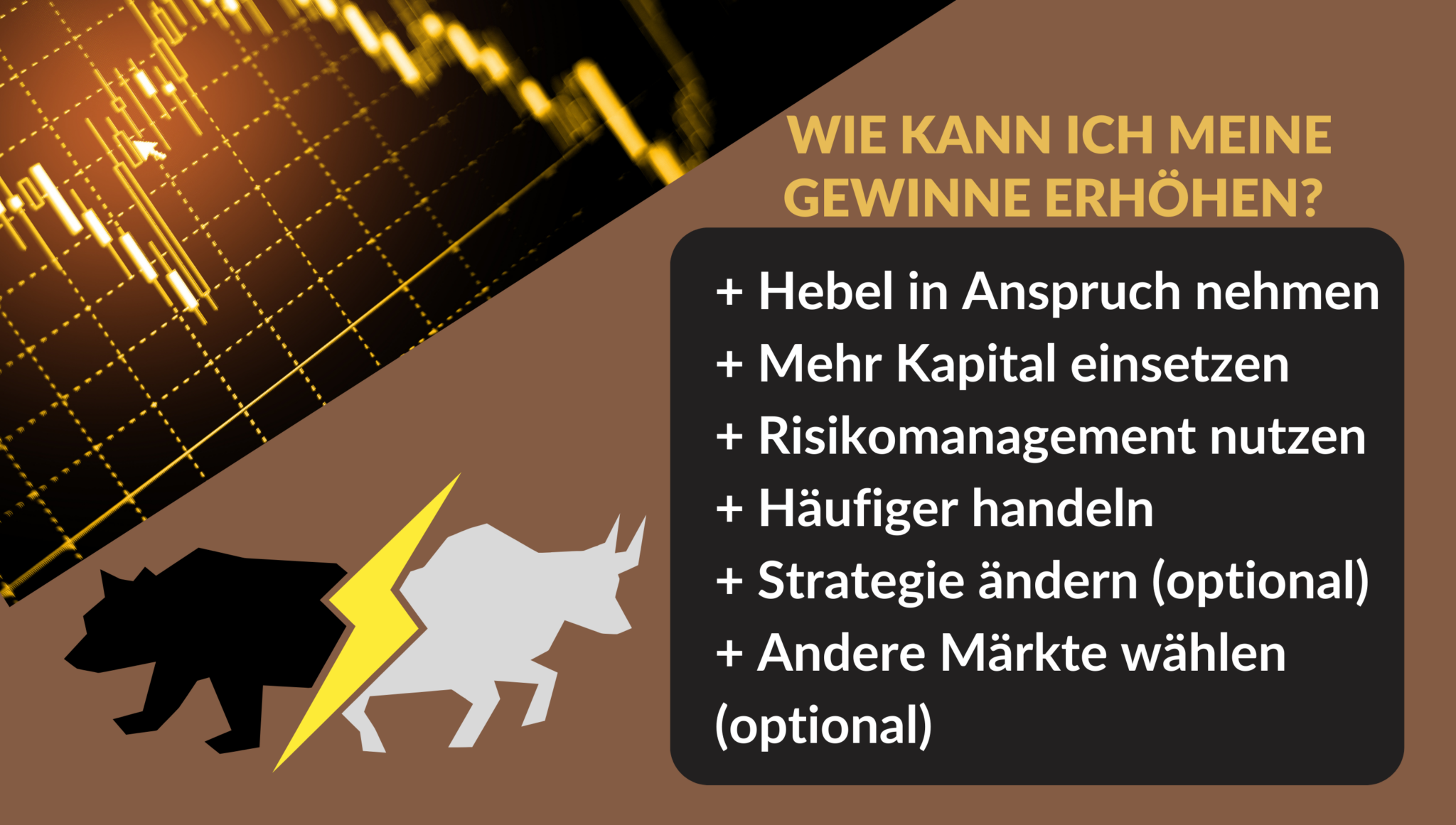 Mit Daytrading Geld Verdienen: Gewinn Pro Tag | Erfahrungen