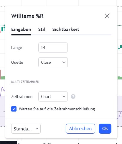 Williams Percent Range Indikator Einstellungen