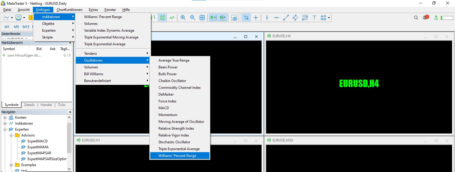 Williams Percent Range Indikator MT5