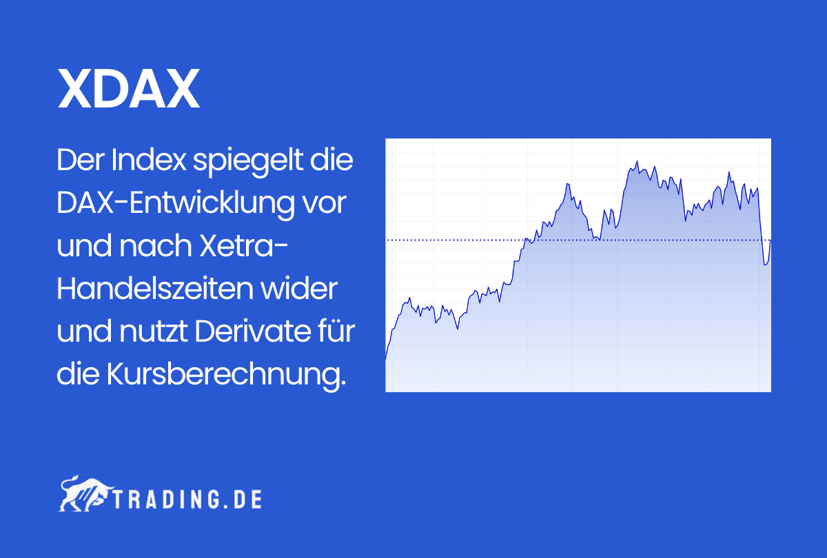 XDAX Definition und Erklärung