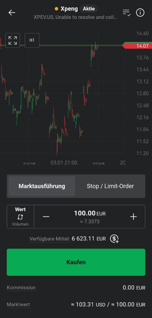 Analyse Chart in der App von XTB