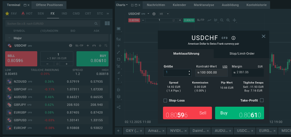 Kaufmaske mit Gebühren bei XTB