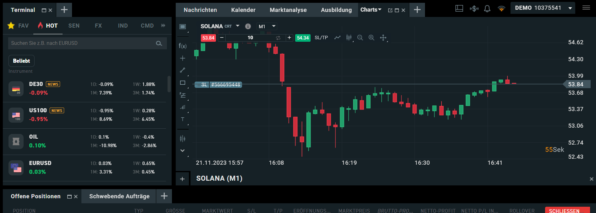 XTB Plattform mit Solana Chart 