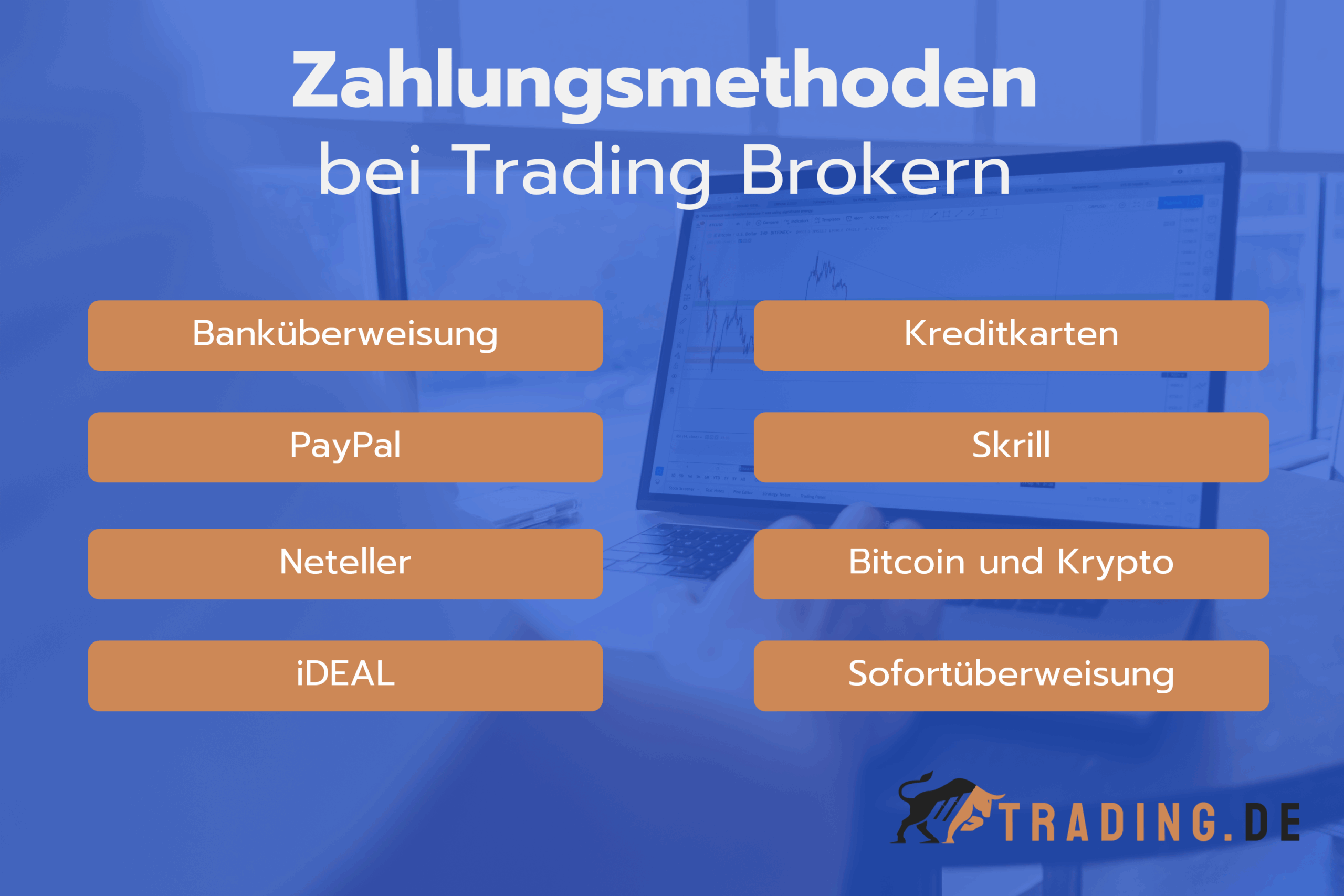 Zahlungsmethoden beim Trading Broker