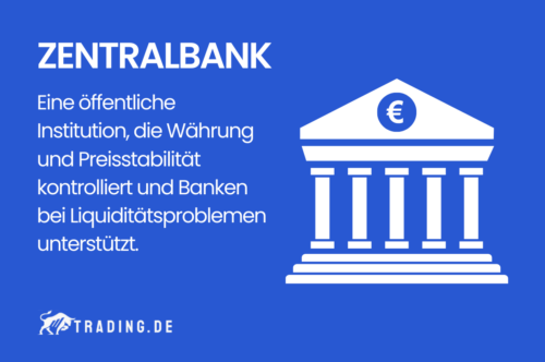 Zentralbank Definition und Erklärung