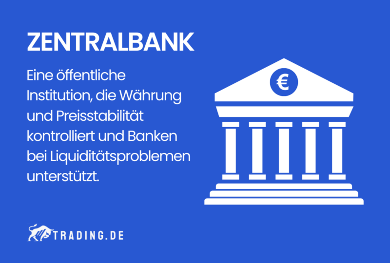 Was ist eine Zentralbank? | Definition, Erklärung & Aufgaben