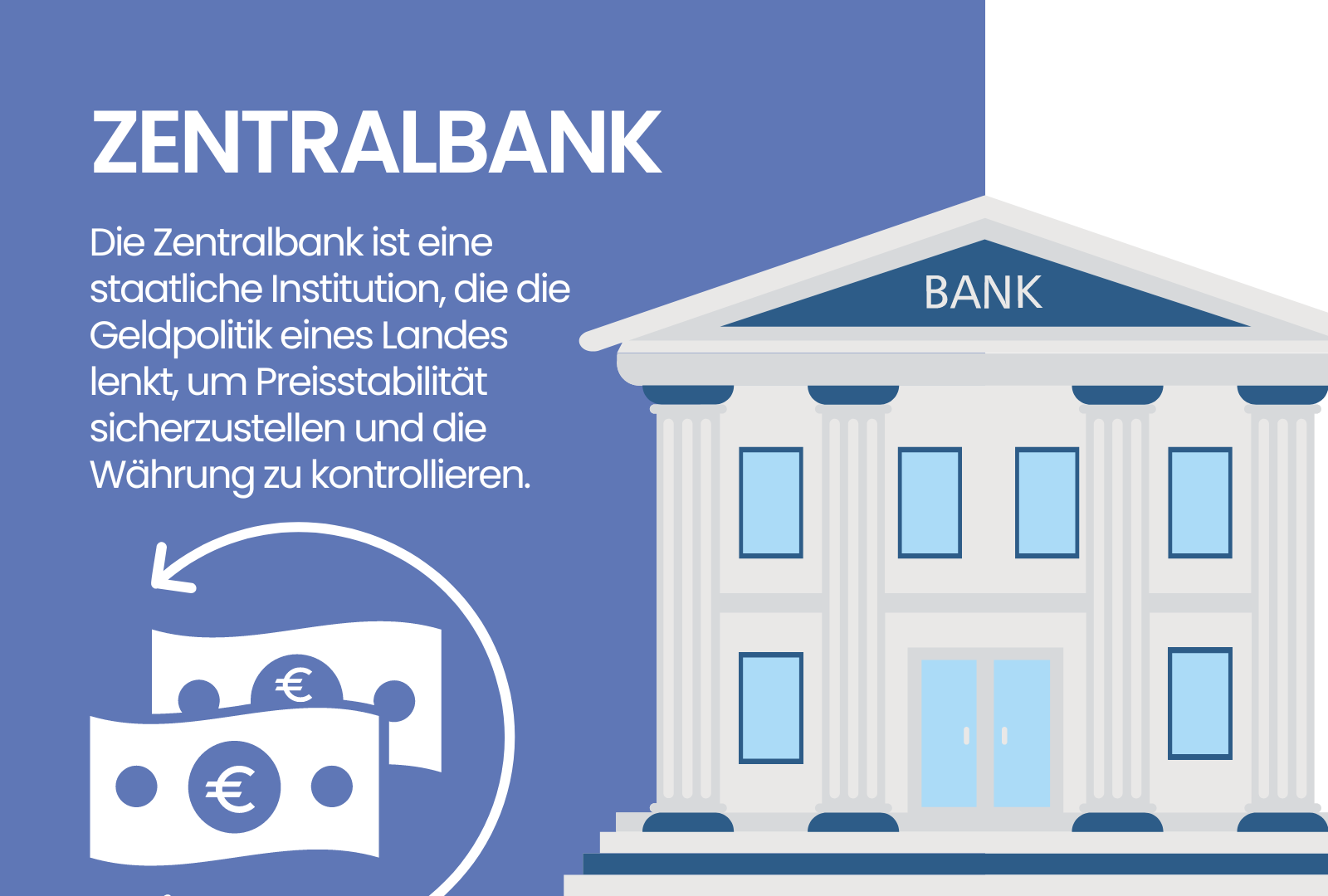 Zentralbank