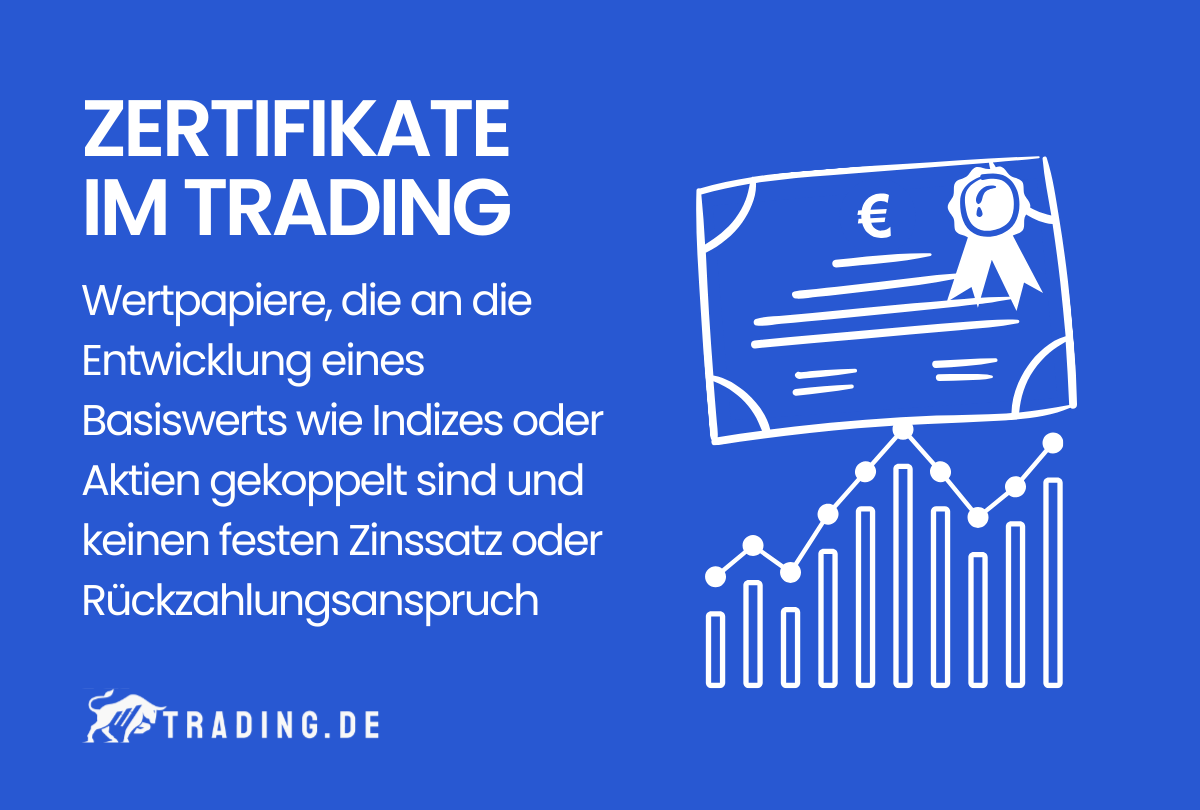 Zertifikate im Trading Definition und Erklärung