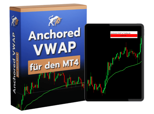 Anchored VWAP für den MT4 von Trading.de