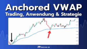 Anchored VWAP erklärt: Trading, Anwendung & Strategie