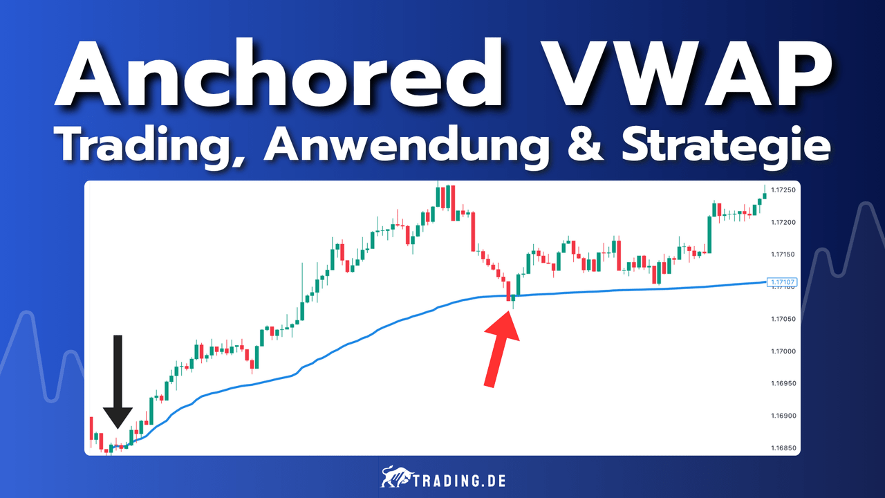 Anchored VWAP erklärt: Trading, Anwendung & Strategie