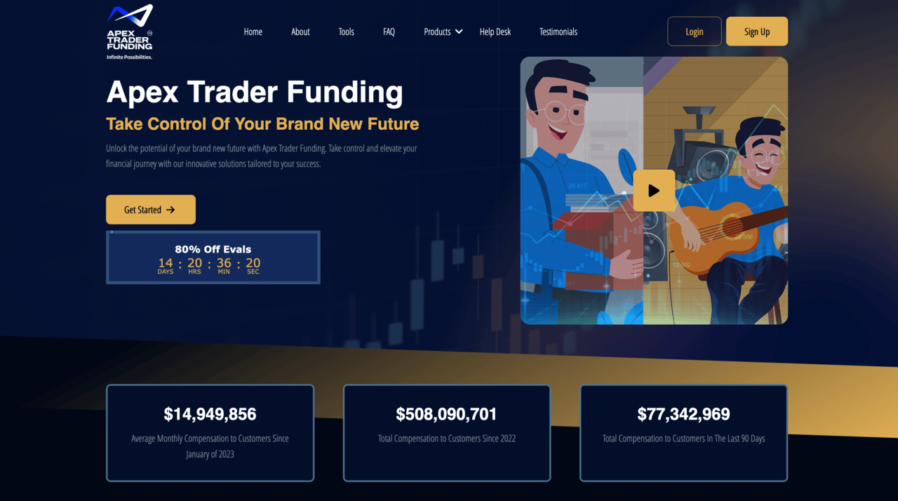 Die Startseite von Apex Trader Funding bietet Informationen zu kapitalisierten Handelskonten.