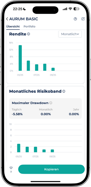 Startrader App zeigt die monatliche Rendite und den Drawdown des Aurum Basic Trading-Bots