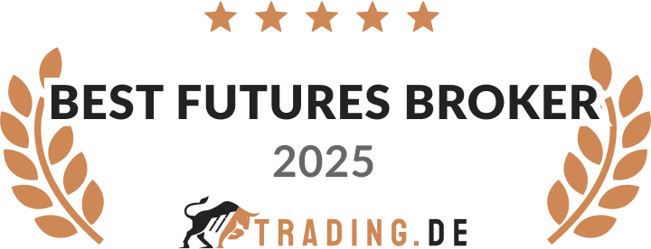 Bester Futures Broker AvaTrader 2025