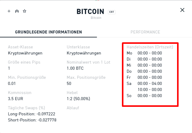 Bitcoin - Handelzeiten