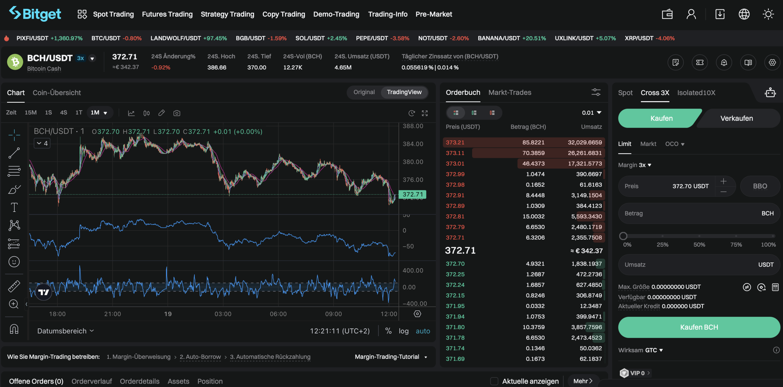 Krypto CFDs auf Margin traden